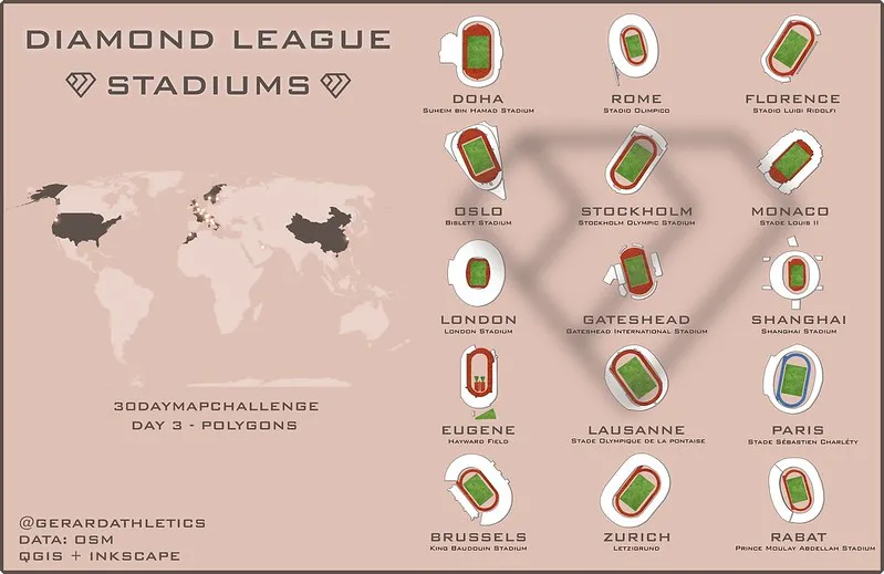 Diamond League stadiums